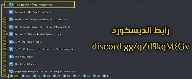 الصفحة 52