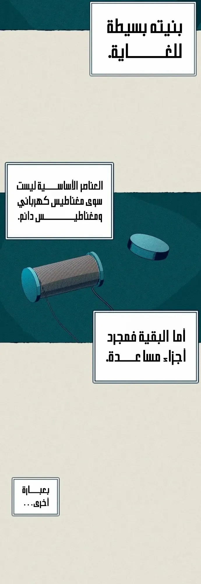 الصفحة 68