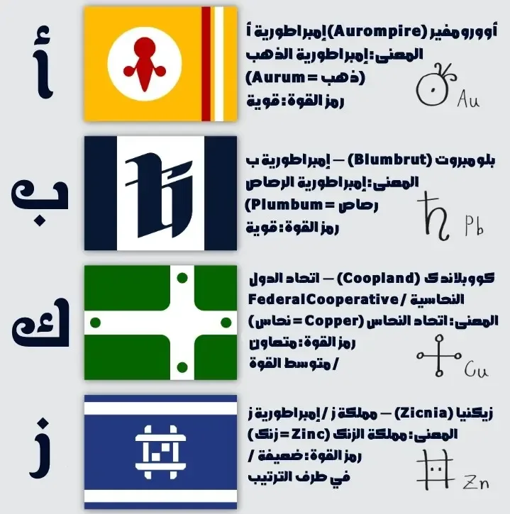 الصفحة 9