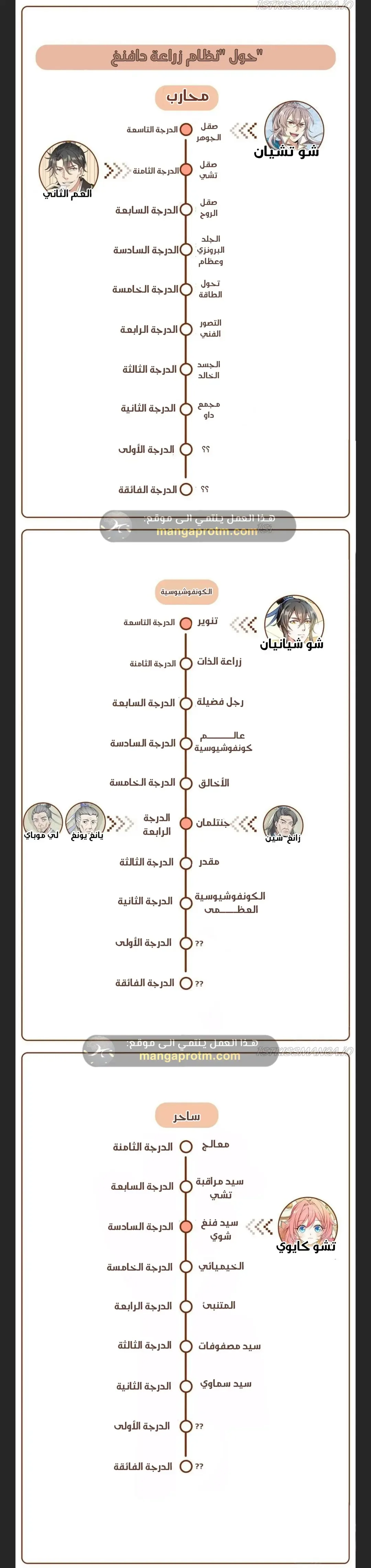 الصفحة 5