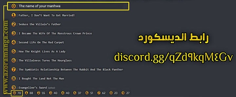 الصفحة 54