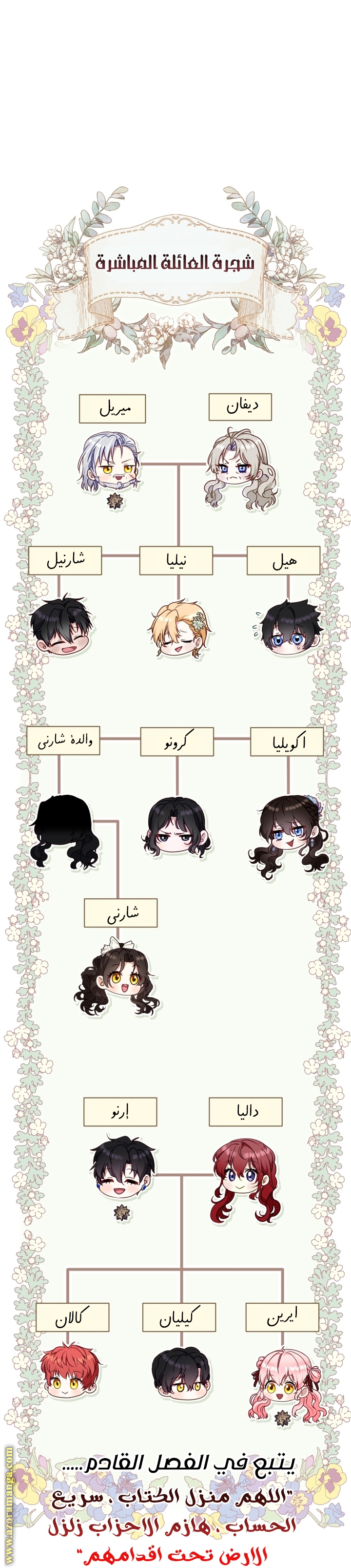 الصفحة 54