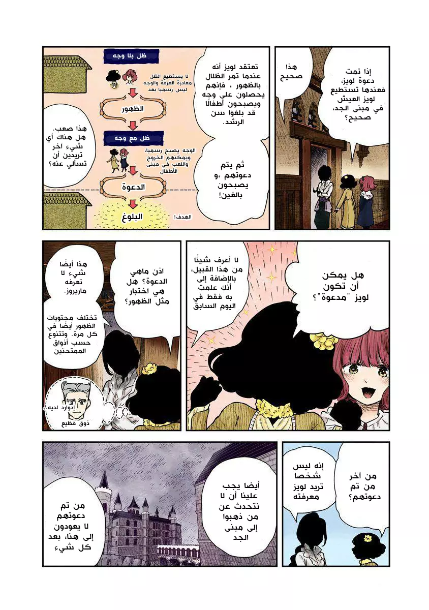 الصفحة 6