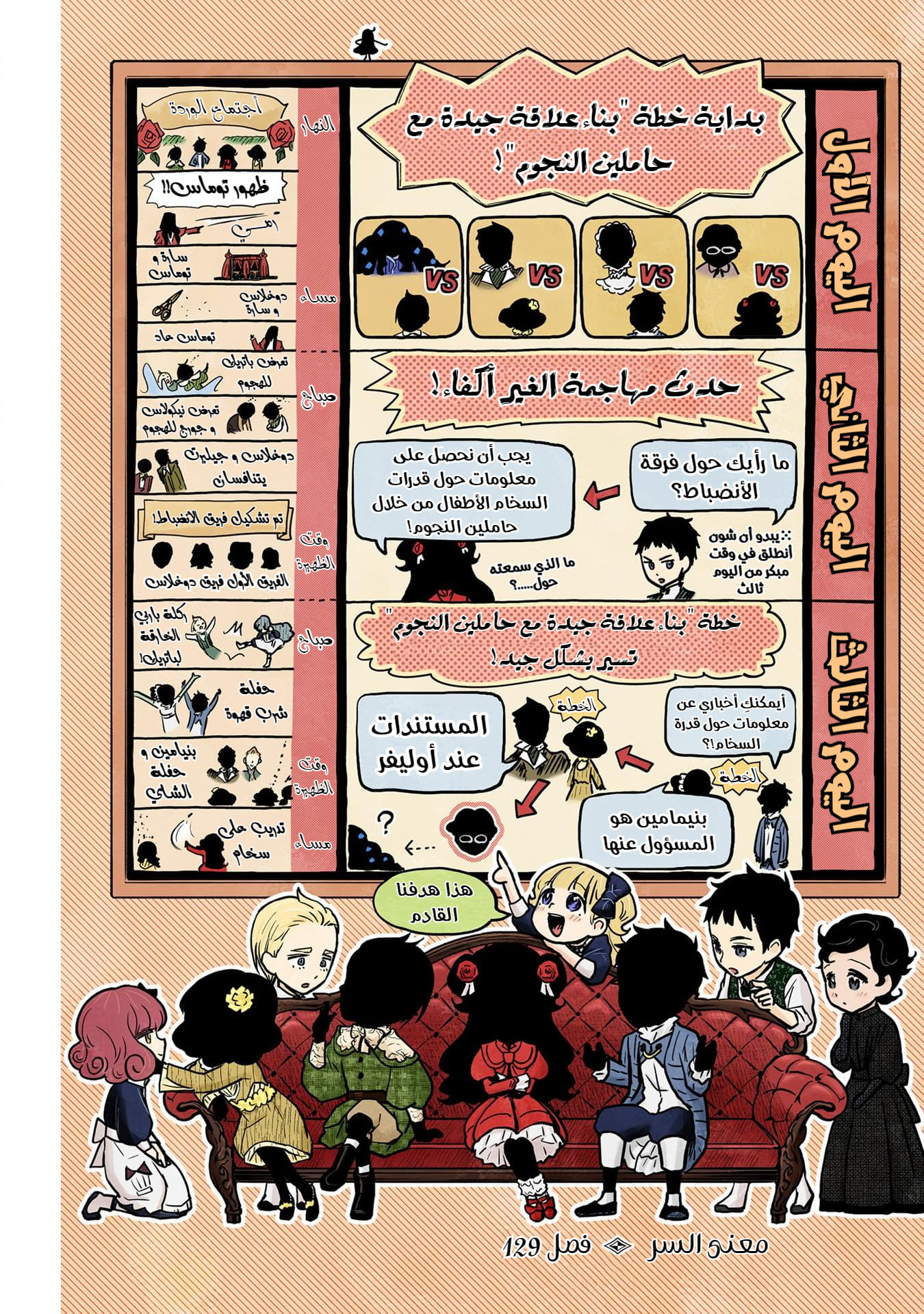الصفحة 2