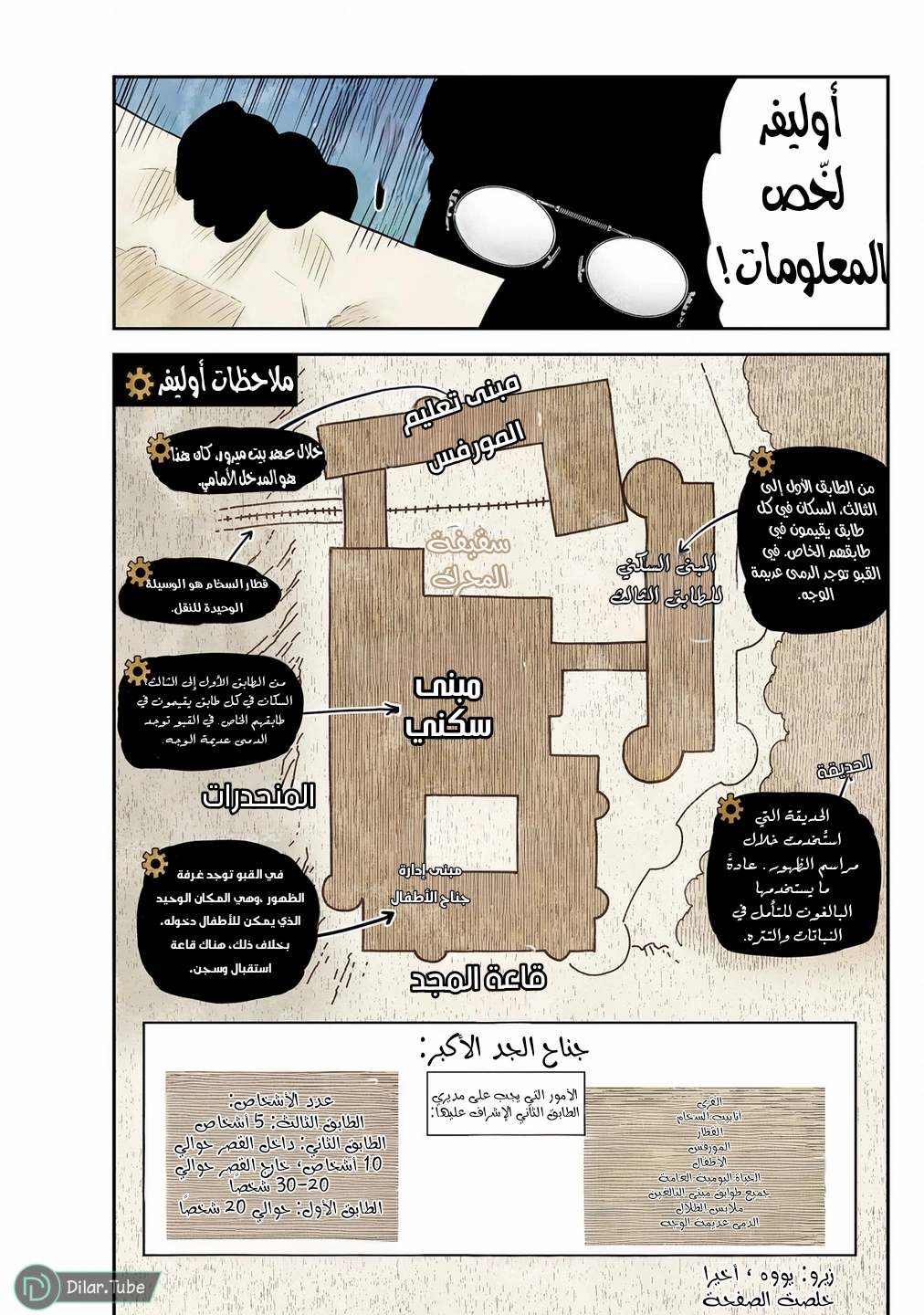 الصفحة 10