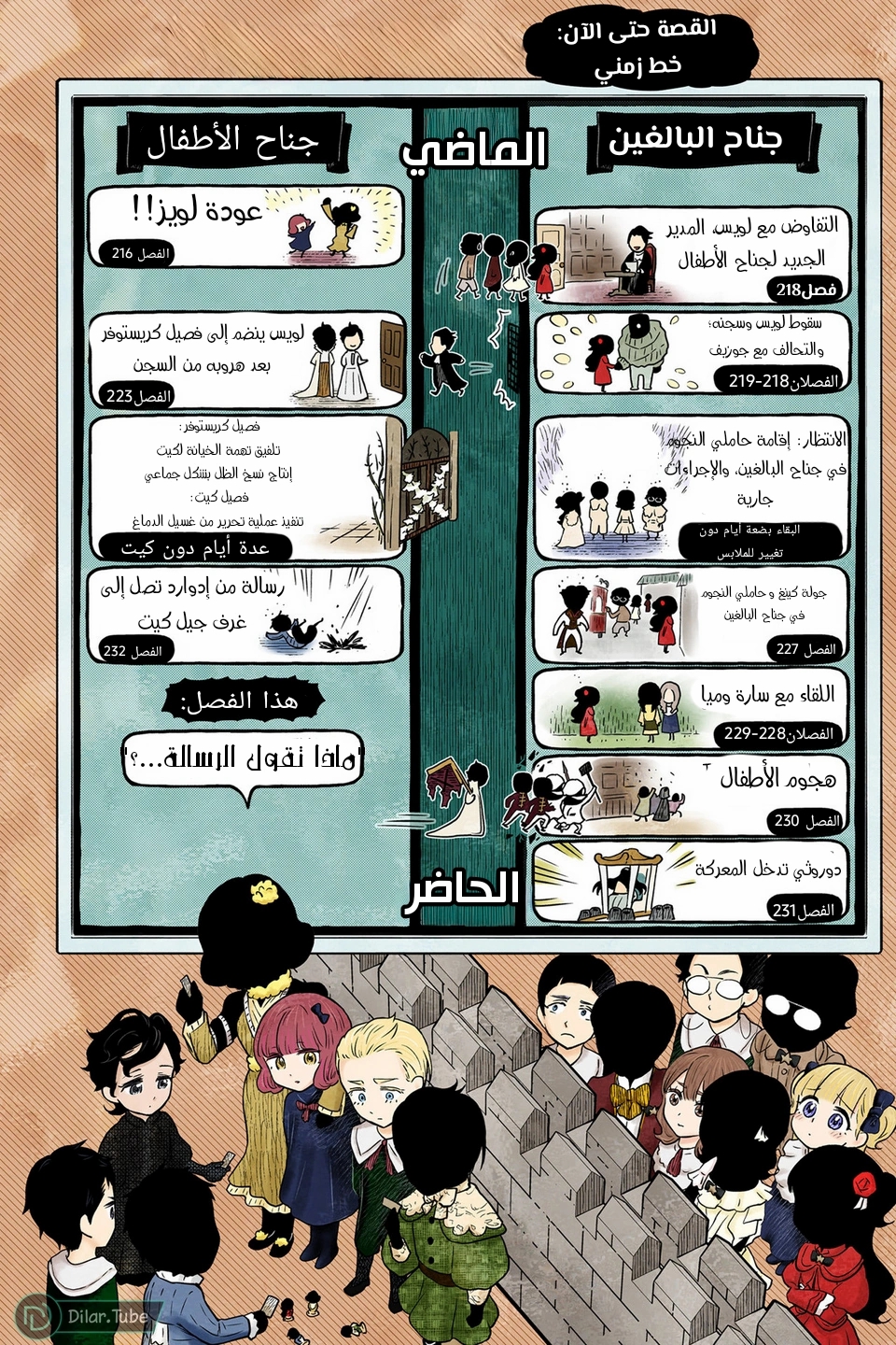 الصفحة 3