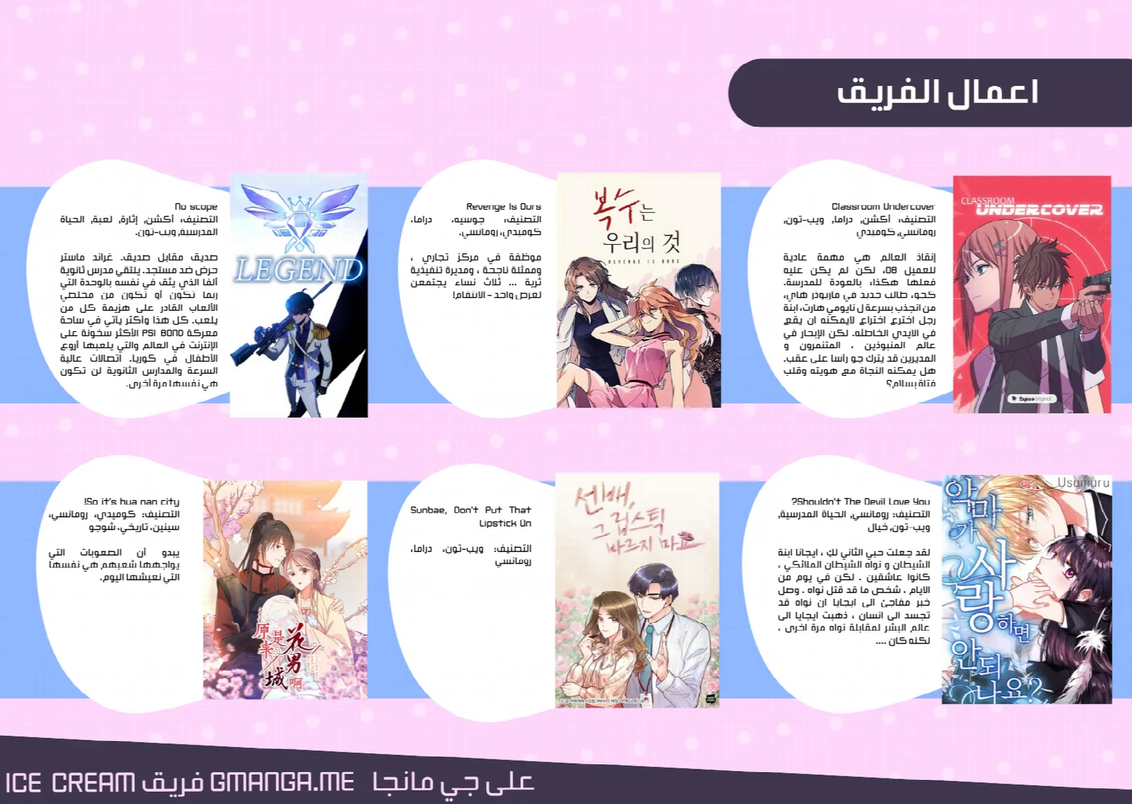 الصفحة 20