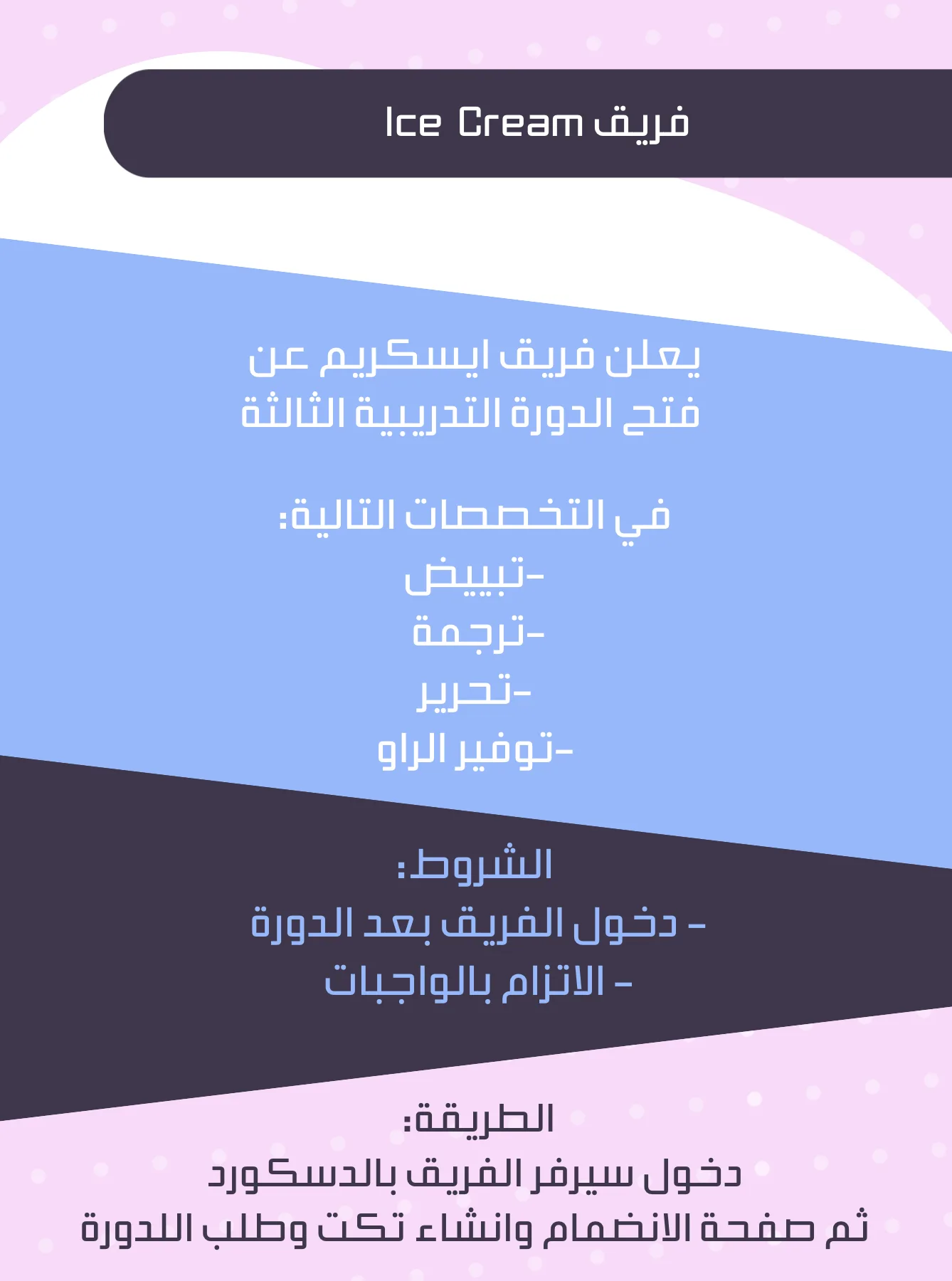 الصفحة 68