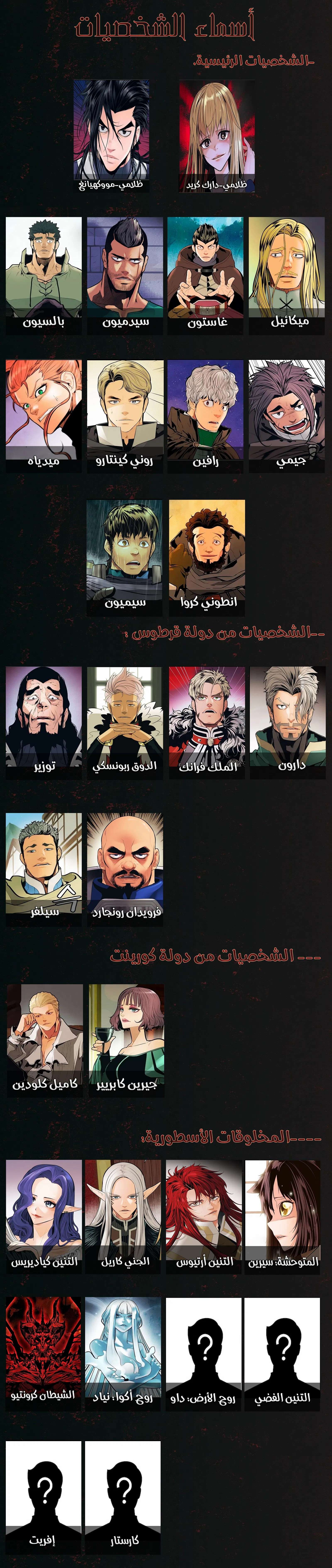 الصفحة 12