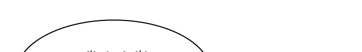 الصفحة 484
