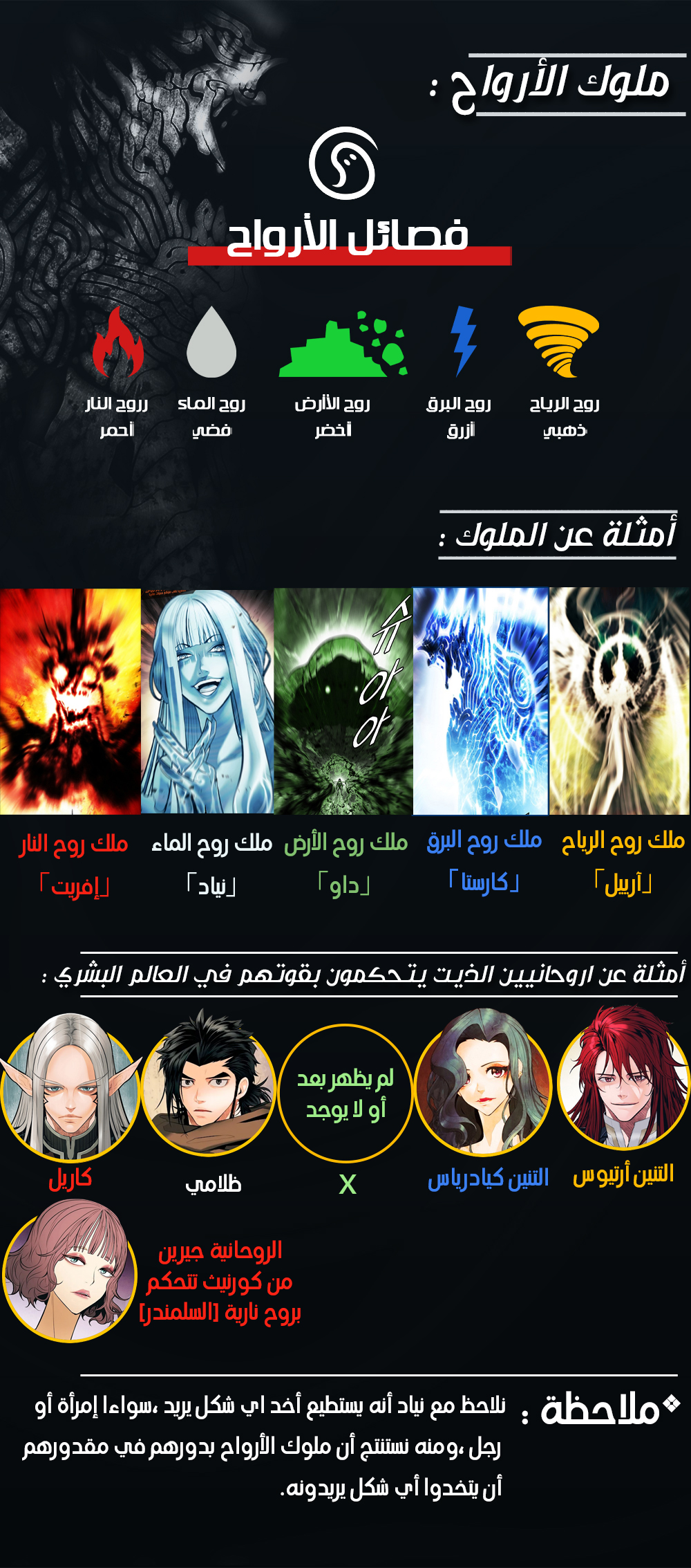 الصفحة 13