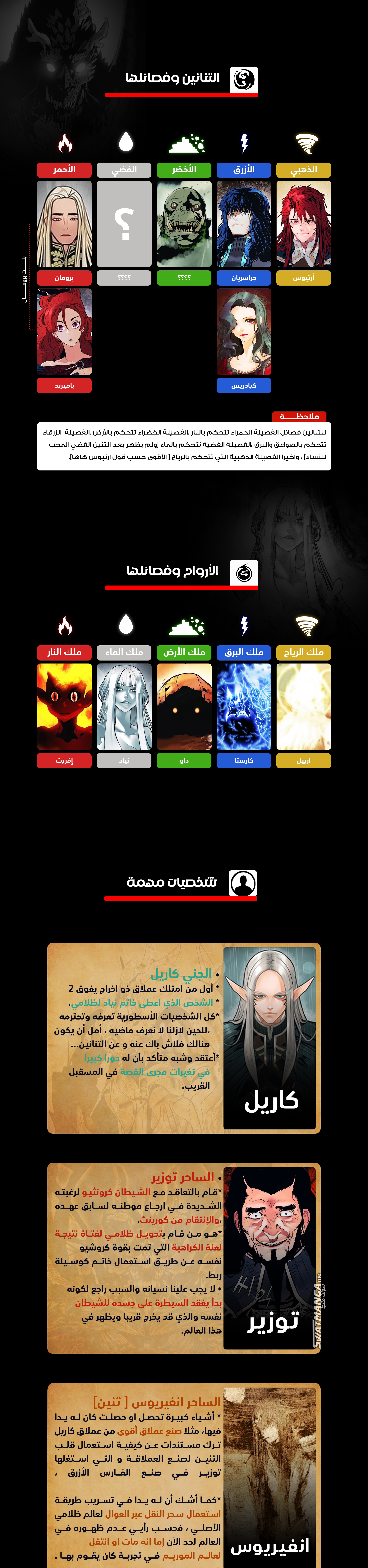 الصفحة 2