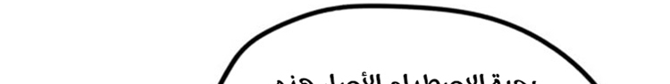 الصفحة 98