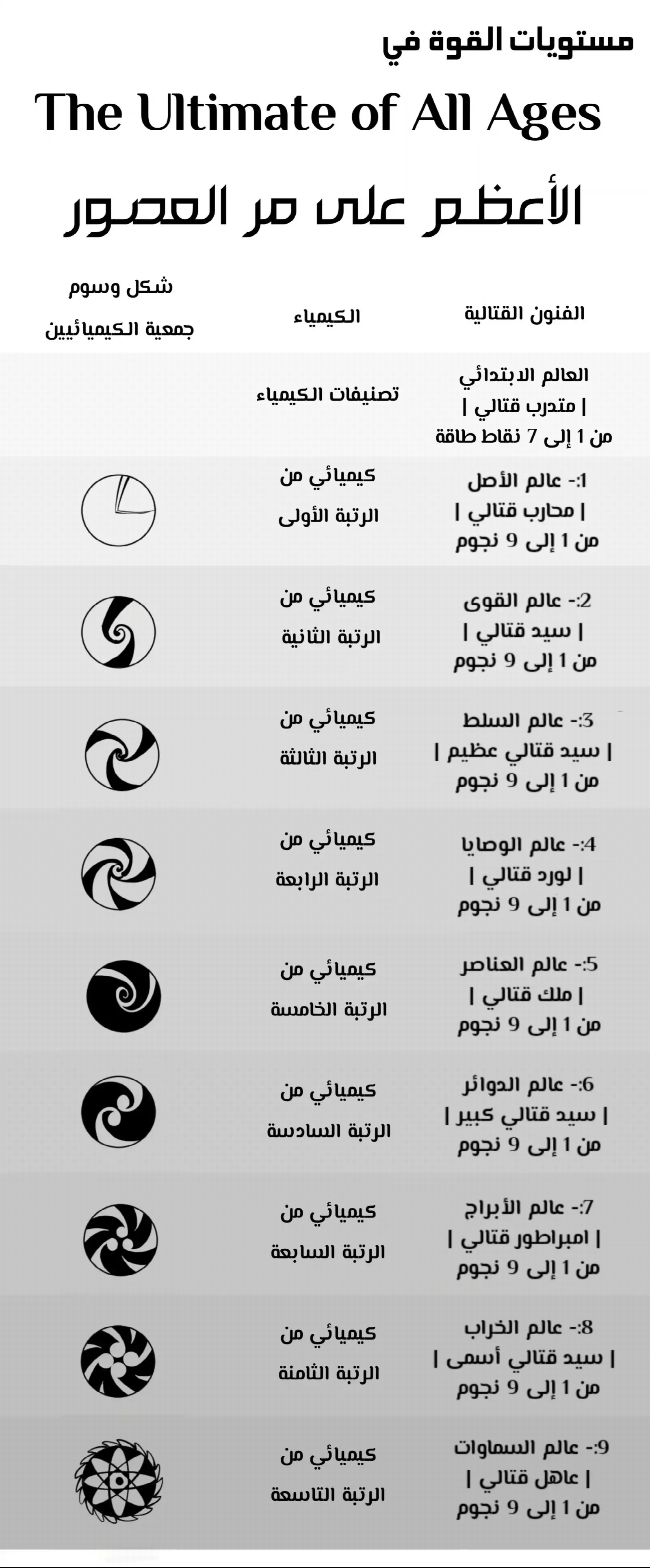 الصفحة 11