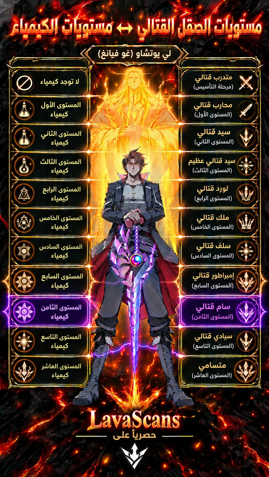 الصفحة 9