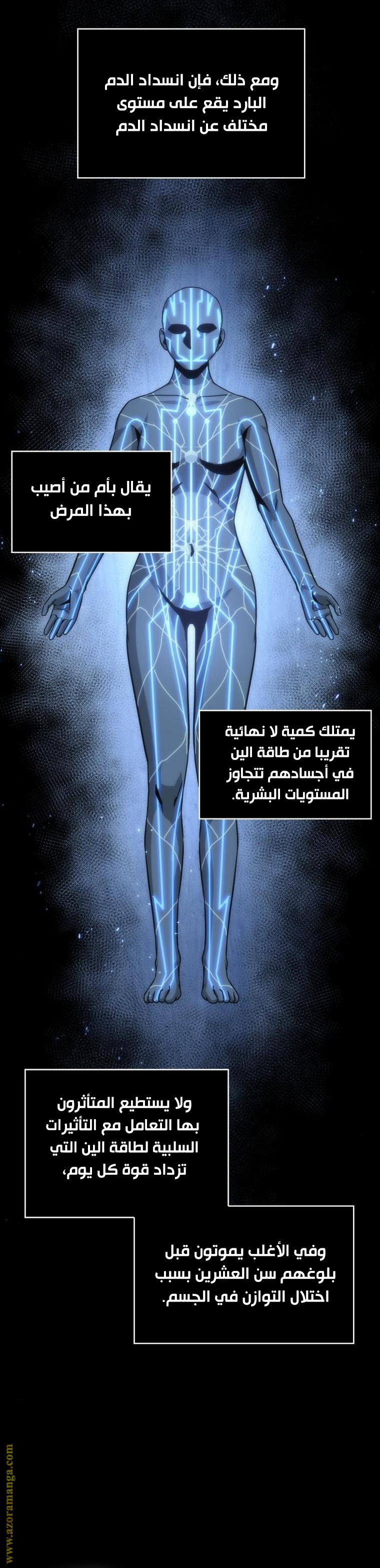 الصفحة 12
