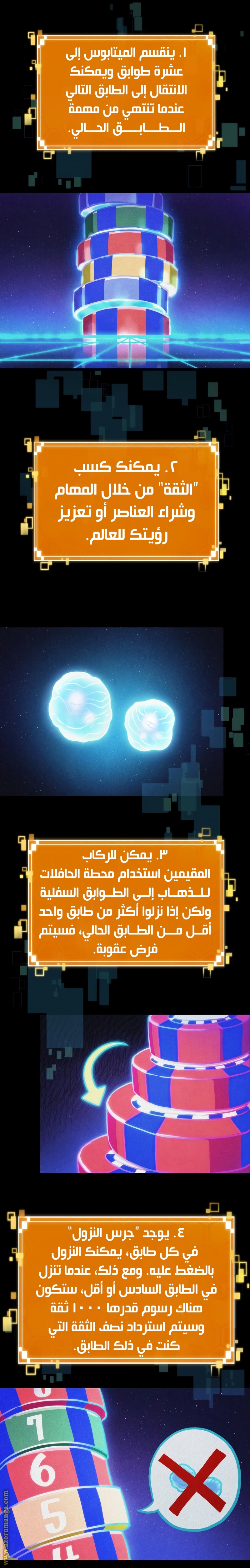 الصفحة 23