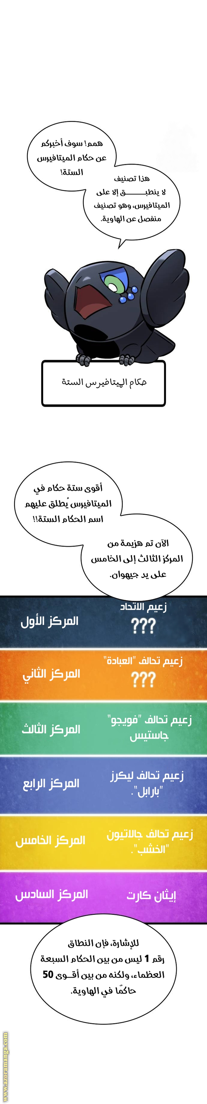 الصفحة 25