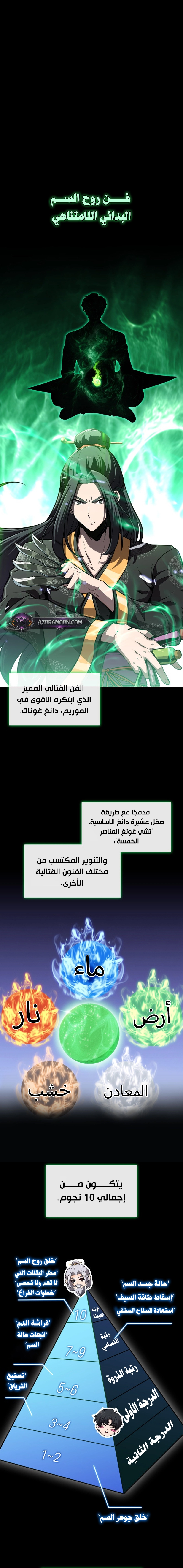 الصفحة 1
