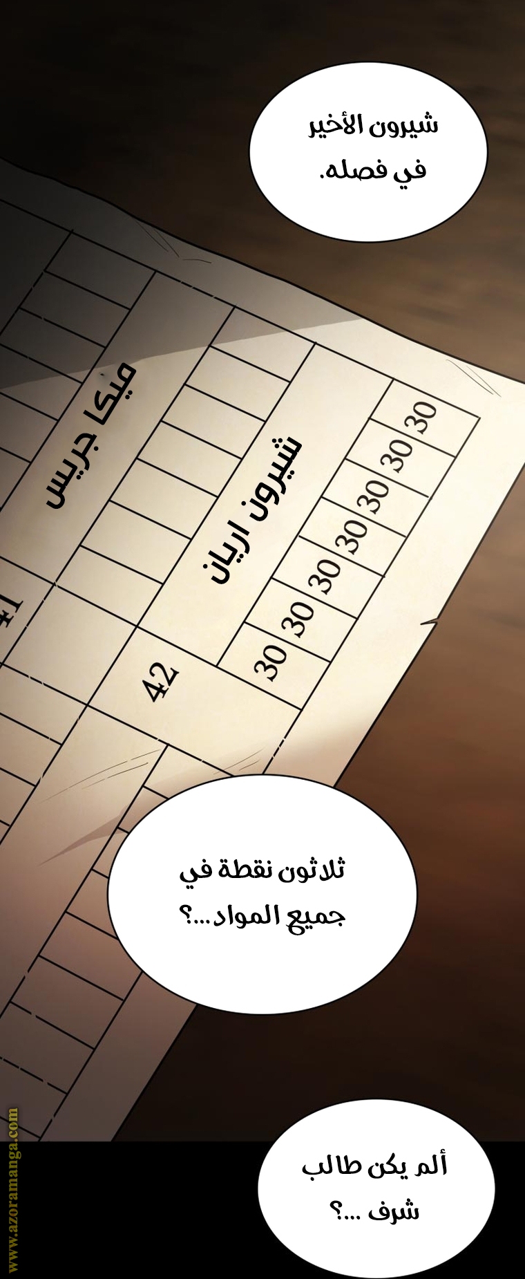 الصفحة 57