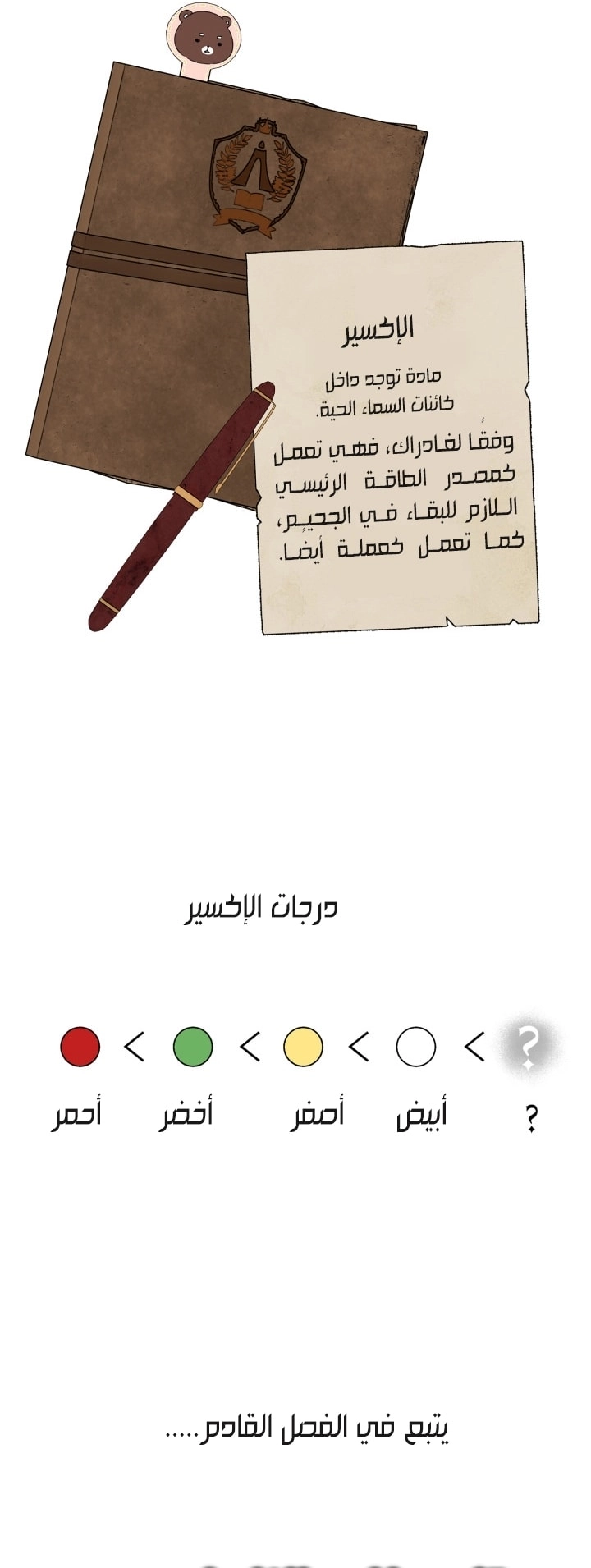 الصفحة 87