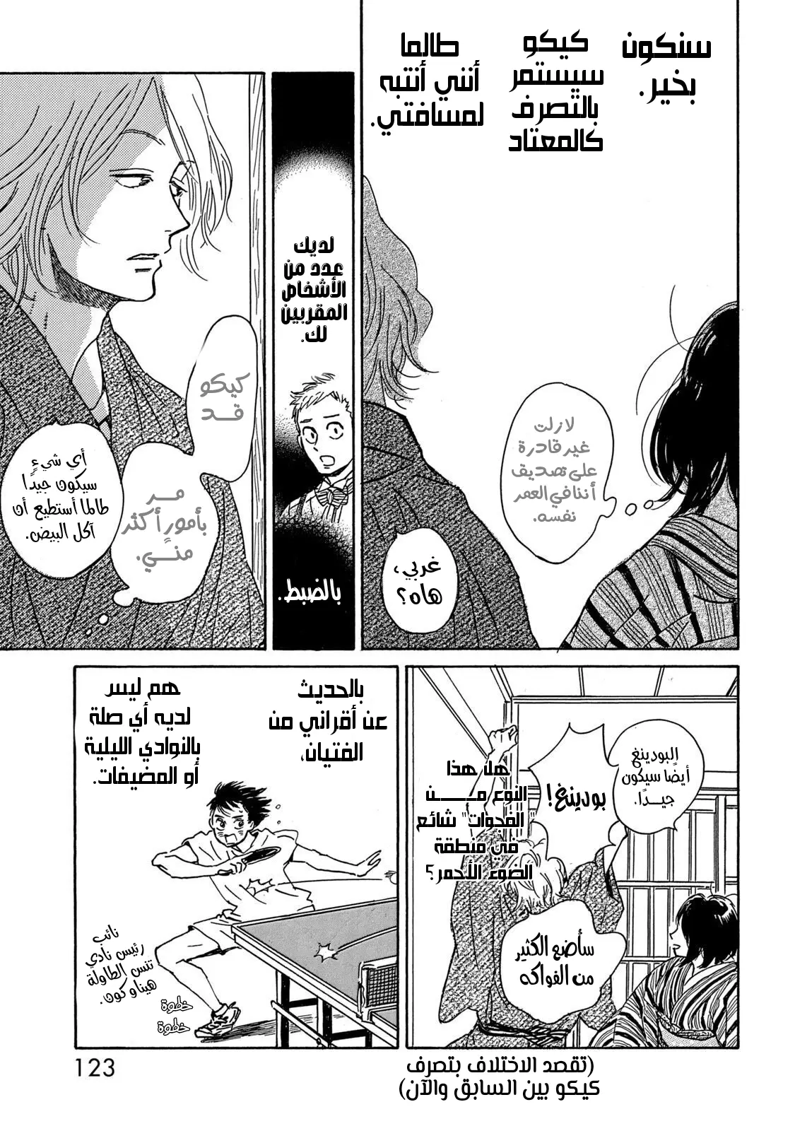 الصفحة 21