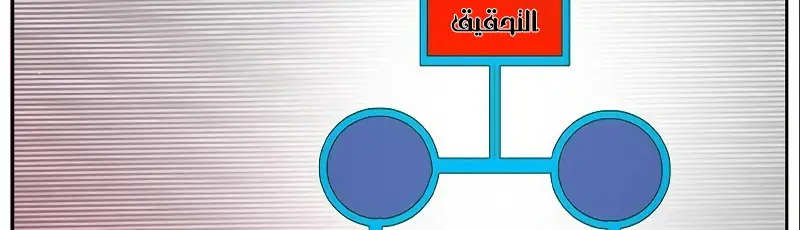 الصفحة 321